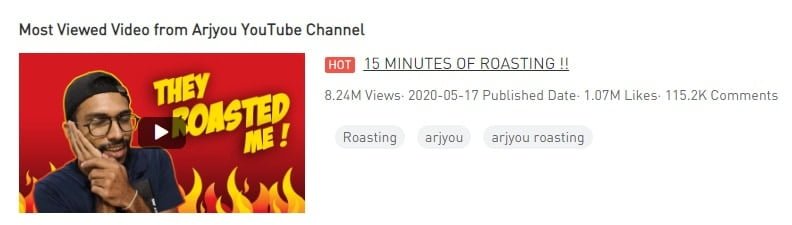 Arjyou Most Viewed Video