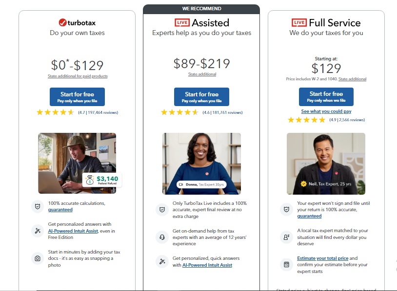 turbotax options